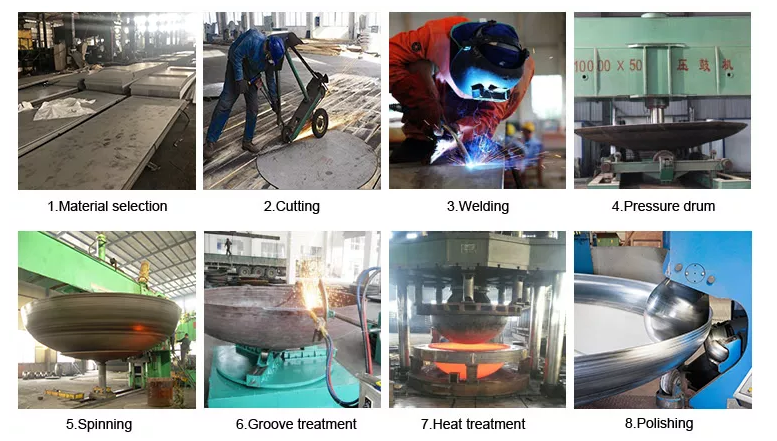 Accecpted OEM/ODM Welding Connection Carbon Steel Metal Hemisphere for Benefit