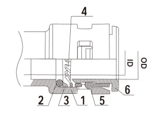 Reducer Micro duct Connectors with Locking Clips