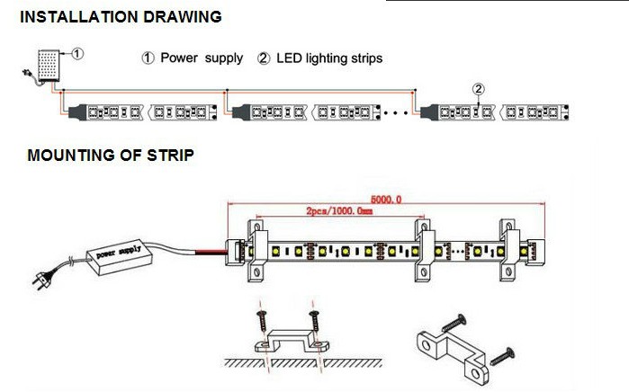 Super bright SMD3528 96leds/m led strip light