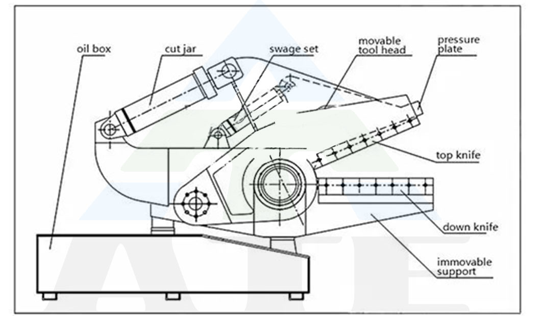 315T 400T 500T Steel Plate Shearing Machine Hydraulic Metal Shear Machine