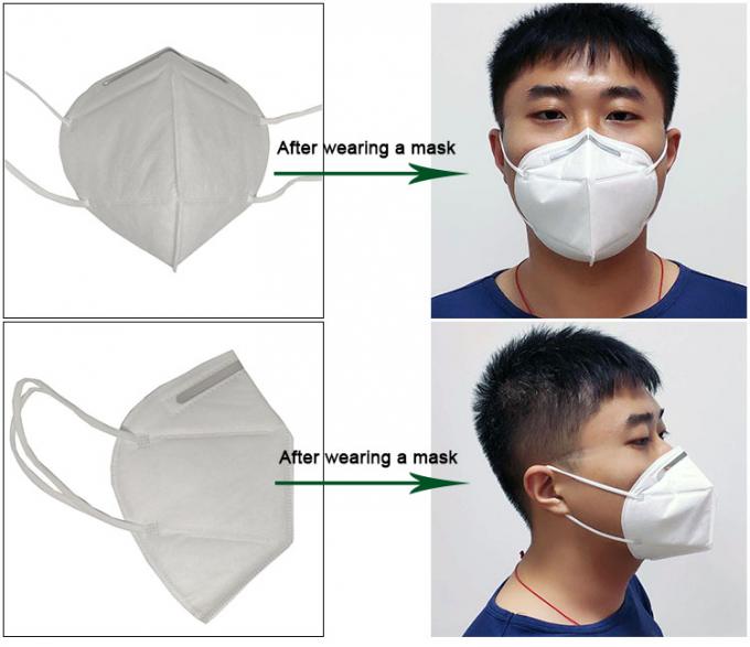 Nonwoven KN95 Reusable Face Mask Anti Dust Particulate Pollution Pm2.5 Protective Mask