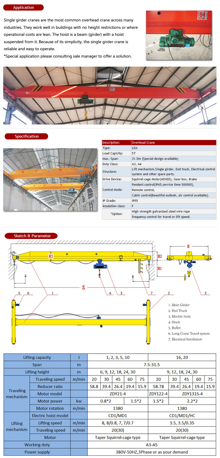 Ceiling Mounted Single Girder Overhead Crane 1-32t Lifting Capacity Pendant Control 20m/min Craning Speed