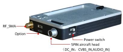 NLOS 5~10KM HN-512PRO UHF band Portable H.264 cofdm transmitter for UAV system