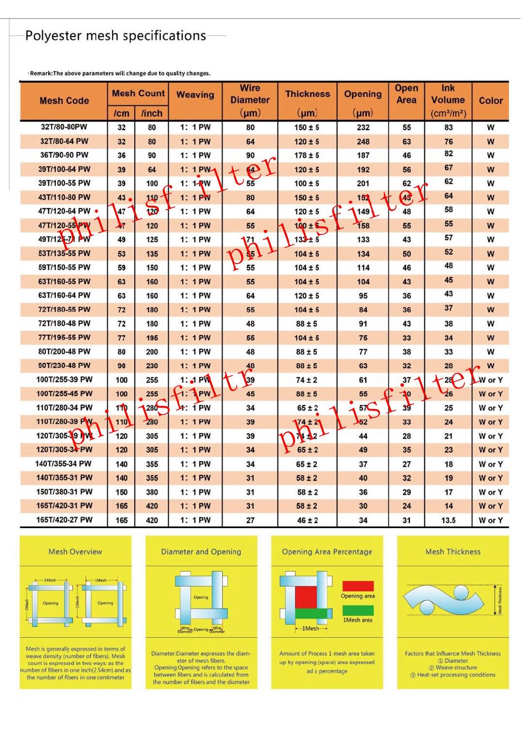 FDA Food Grade Nylon Mesh Filter Cloth Bag