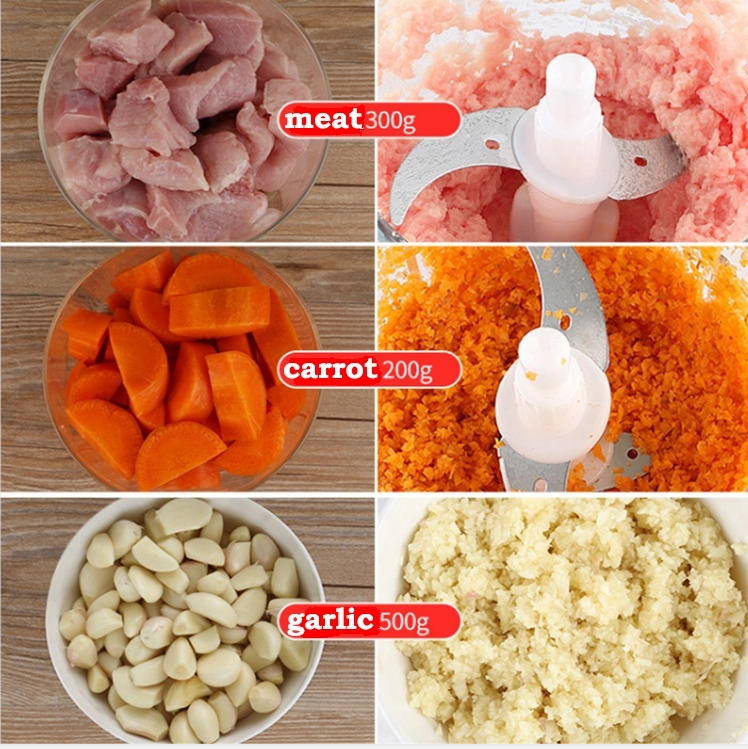 OEM Kitchen Vegetable Meat Blender Chopper Commercial Household