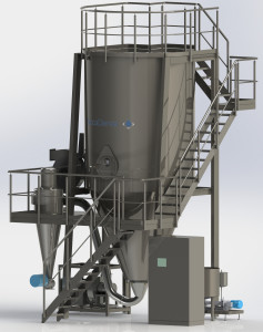 Cloose Loop Spray Drying In Pharmaceutical Industry Electricity / Steam Heat