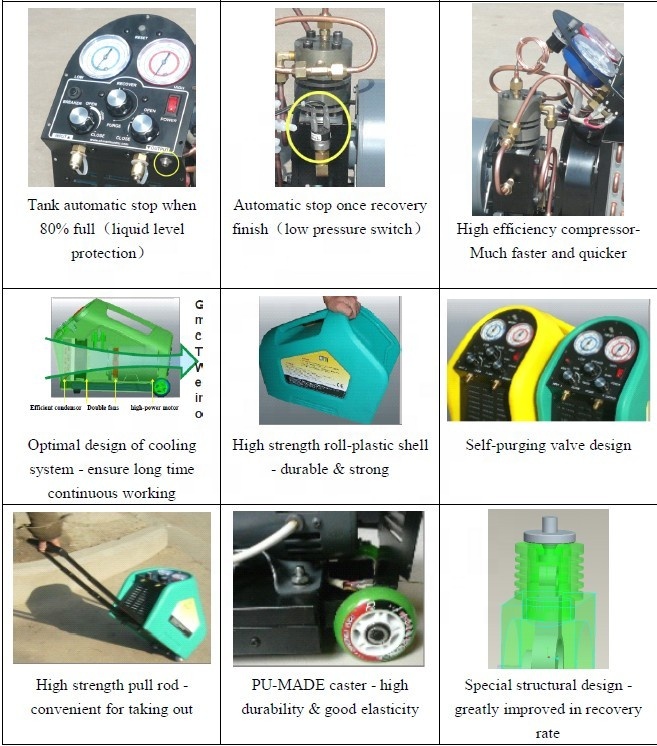 110V/60HZ Automatic Refrigerant Reclaim Machine With Single Cylinder