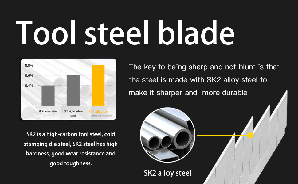 Snap Blade Box Cutter 9mm Sizes SK2 Carbon Steel Sharpened At 30 Degrees