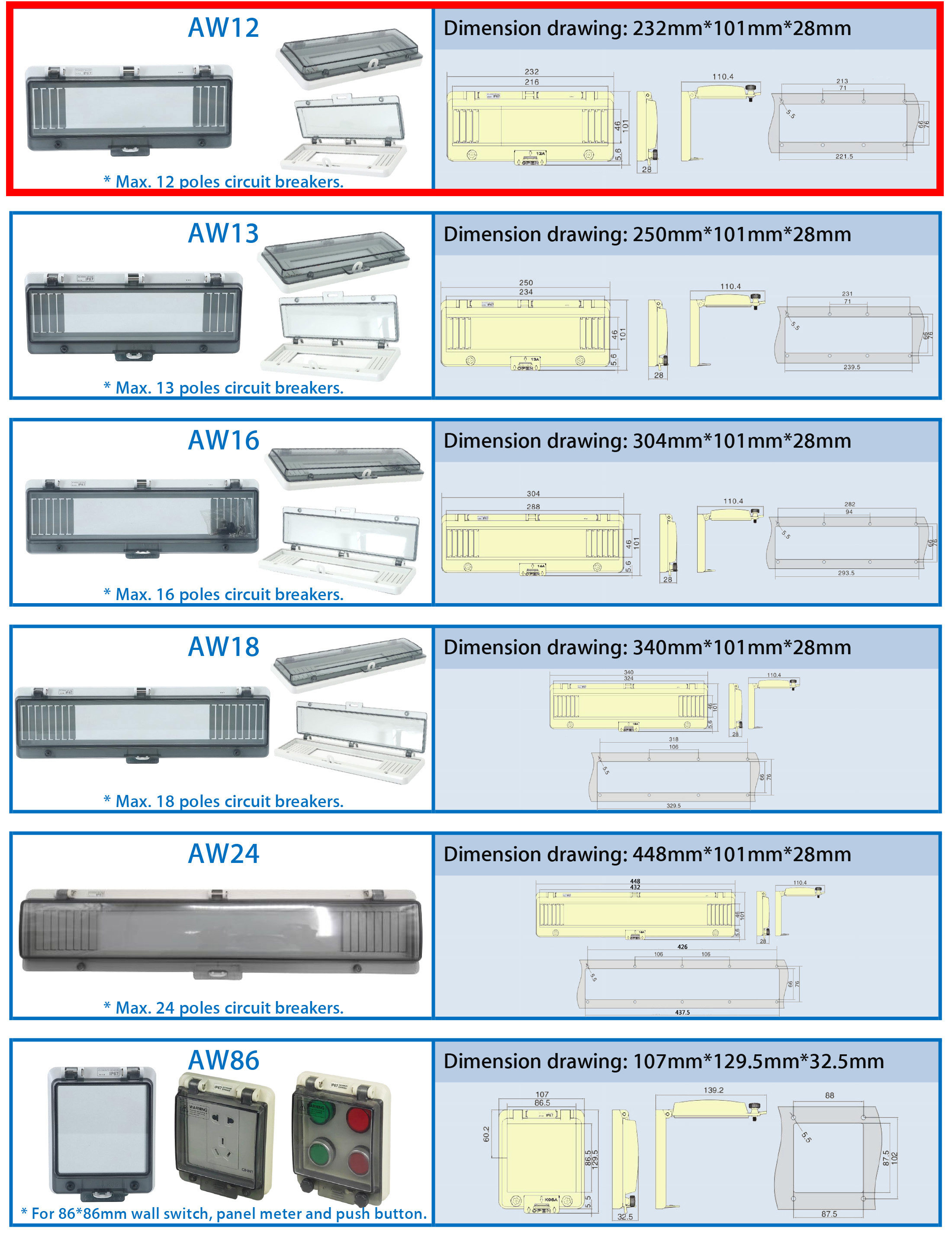 Syntax AW12 Watertight Hinged Protective Window 12 Ways With Circuit Breaker Cover 232*101*28mm