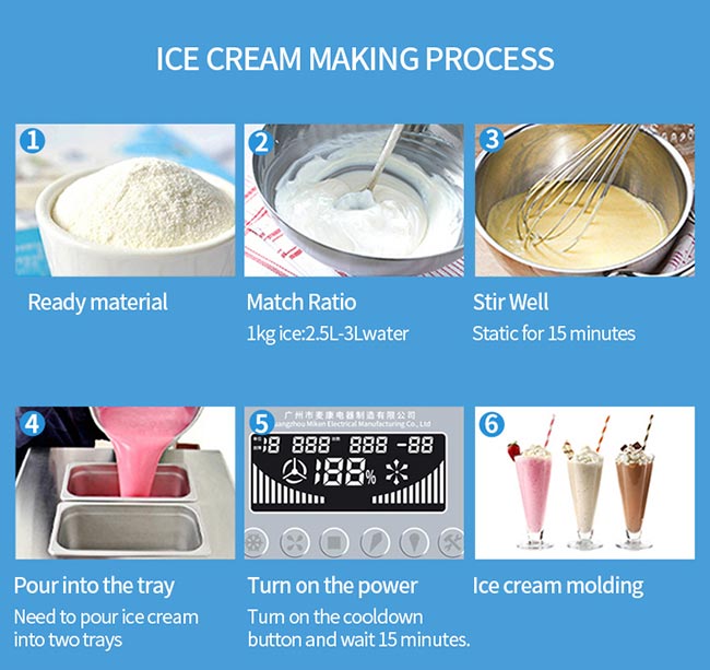 1600W Large Output Soft Ice Cream Maker With Digital Display Energy Efficiency