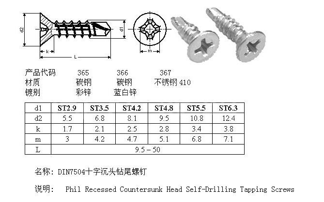 Industrial Countersunk Head Self Drilling Sheet Metal Screws DIN 7504 M3.5-M4.8 Diameter
