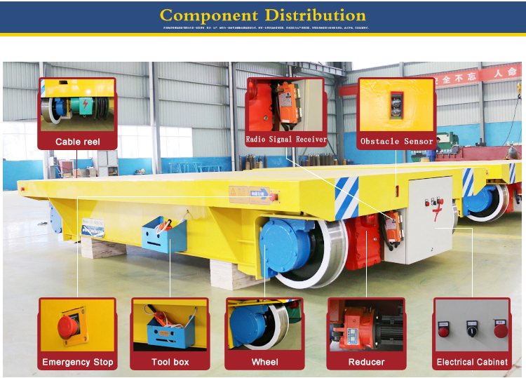Low-bed motorized on rail flat transfer cart with 6 T load capacity for industrial light material transportation