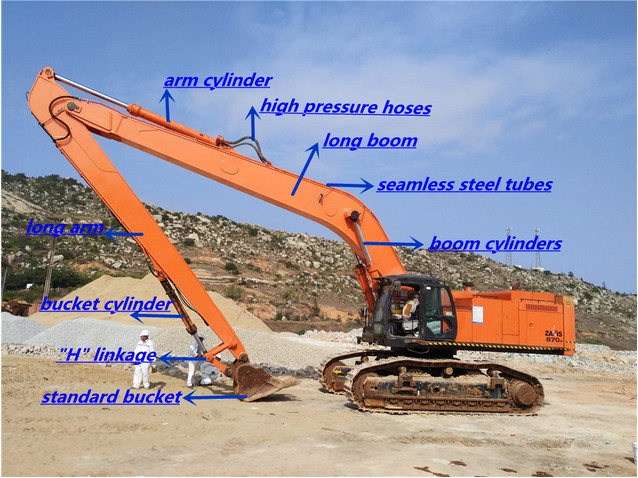 Strict Inspection Durable Joystick for Excavator with Factory Price