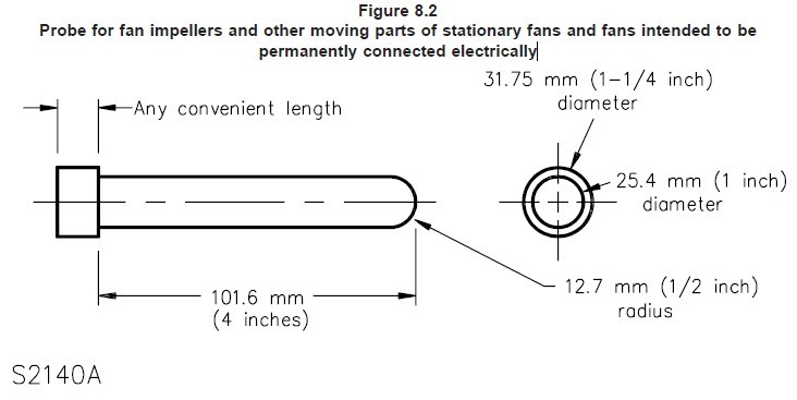 UL507 Fig 8.2 Test Probe For Fan Impellers HT-U09
