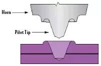 Welding Large Parts with Complicated Geometry and Thermoformed or Blow-molded Parts without A Joint