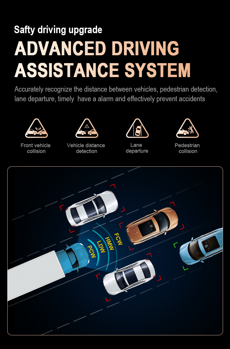 4G Face Recognition AI Dashcam ADAS DSM SOS GPS Advanced Driving Assistance System with H.264/H.265 Video Compression