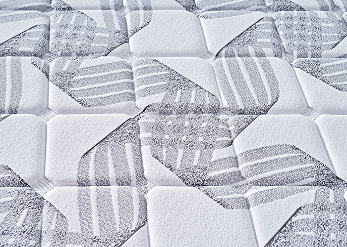 Breathable Solid Memory Foam Mattress