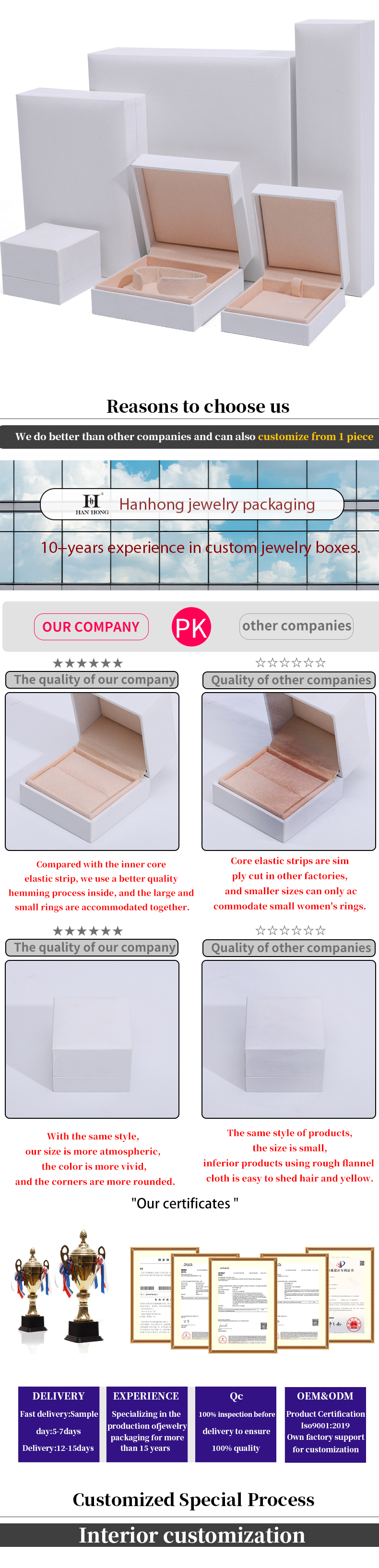 Custom 9x9x4cm Jewelry White Paper Box for Bracelet Earrings Necklace Ring Packaging