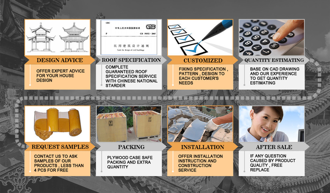 Fireproof Chinese Clay Grey Color Roof Tiles for China Pagoda Garden Building Easy Installation 0