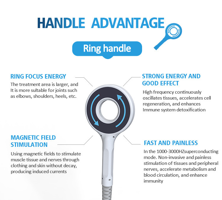 PEMF Pulsed Electromagnetic Field Machine For Fast Rehabilitation