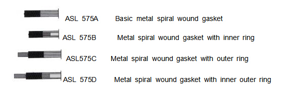 China hardware grooved metal gasket metallic spiral wound gasket
