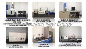 Soundon New Energy Technology Co,.Ltd.
