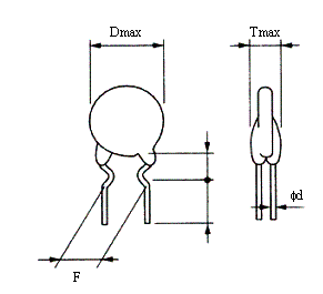 Lighting Switching PTC thermistors Dimensional Drawings