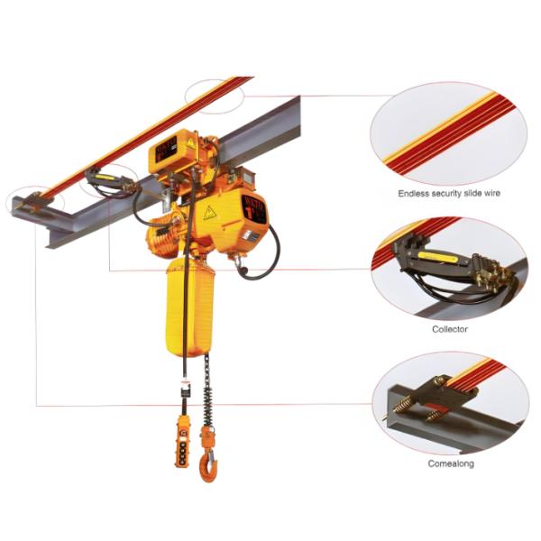 10 Ton Seamless Conductor Busbar System For EOT Crane Bridge Long Travel