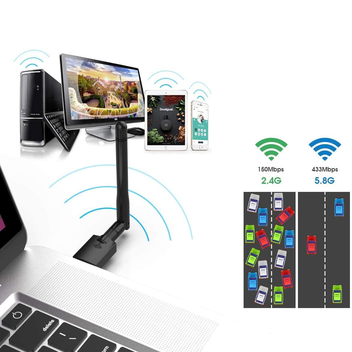 Wireless Mini Dongle Alfa USB WiFi Adapter for LAPTOP Wireless Connectivity Dongle