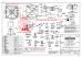 Shanghai Zhiyou Marine & Offshore Equipment Co.,Ltd. Certifications
