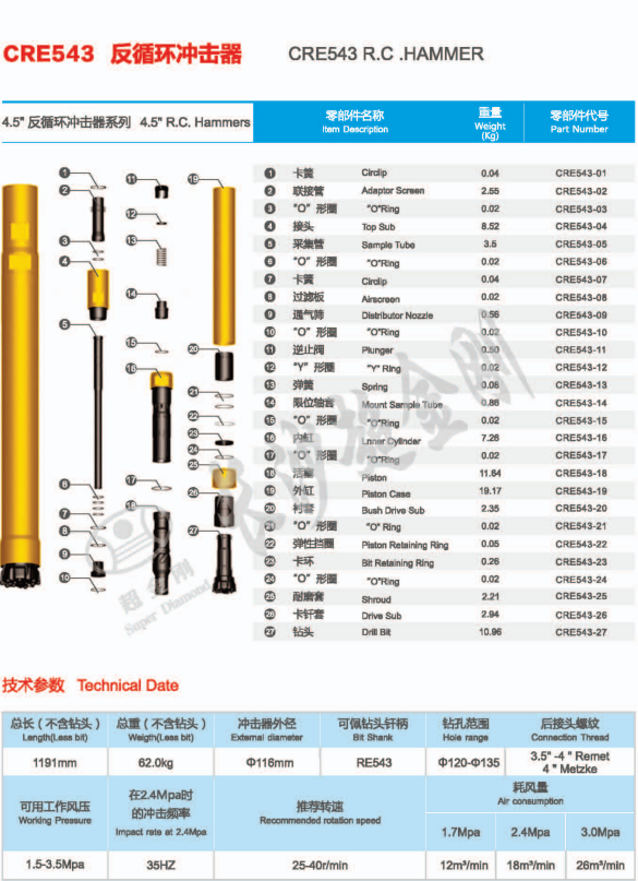4.5 Inch Reverse Circulation Drill Bit Re543 DTH Drill Bits Heat Insulation