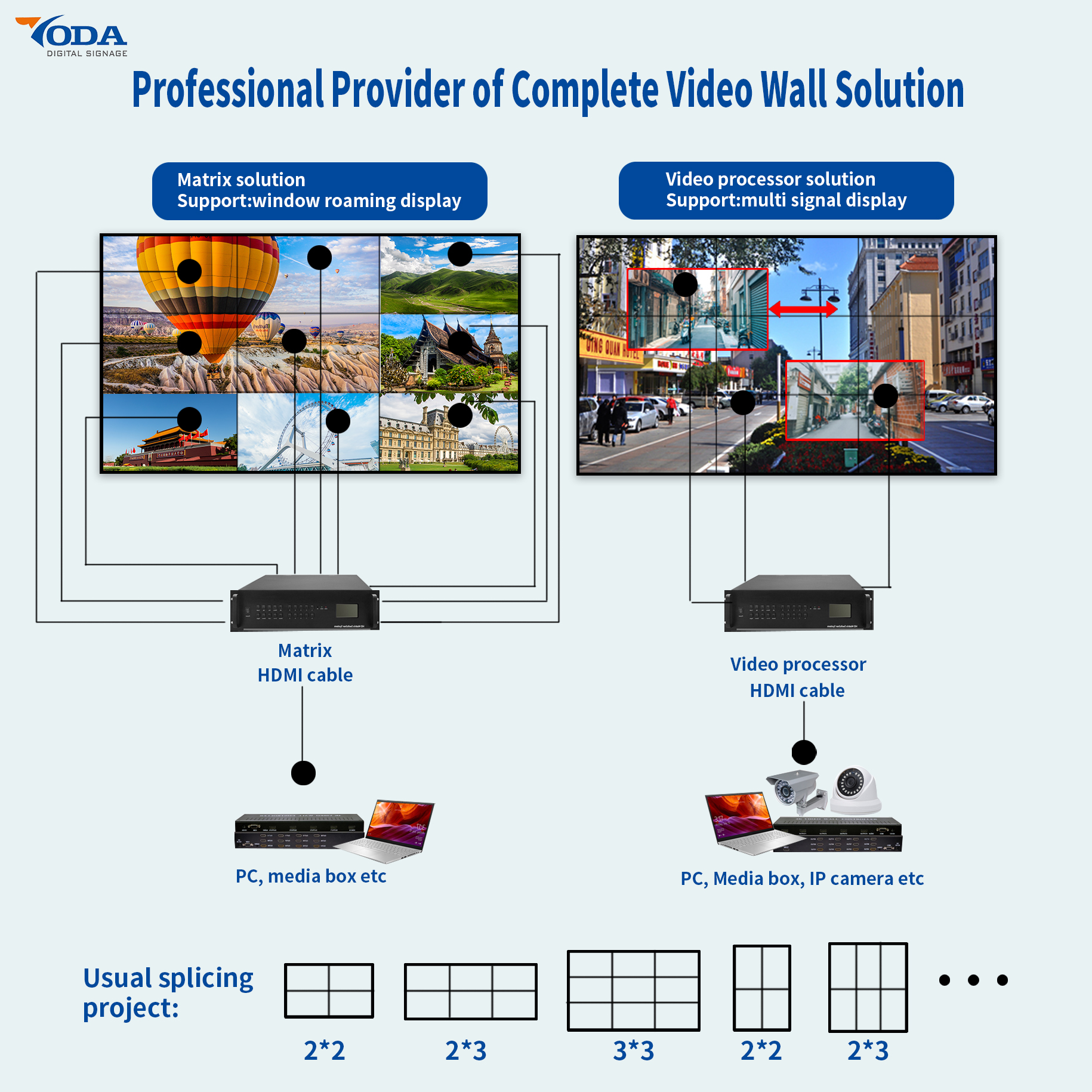 55 Inches Ultra Slim Bezel TV For Video Wall HD LCD Advertising Display