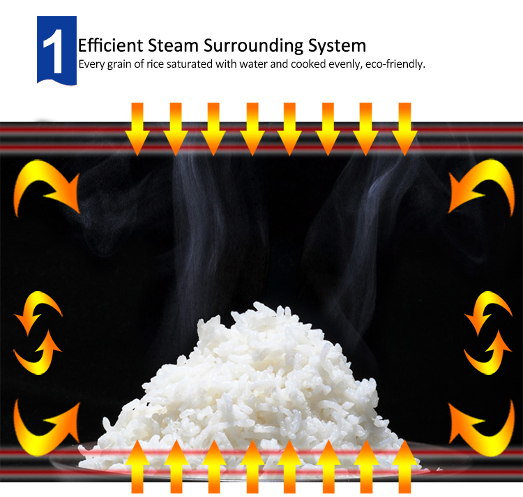 CI-EZF Vertical Commercial electric steamed rice cooking ark