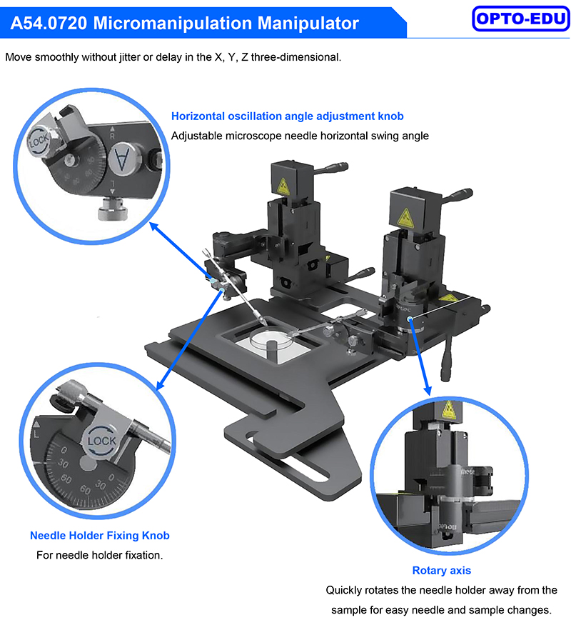 OPTO-EDU A54.0720 Micromanipulator for Inverted Microscope