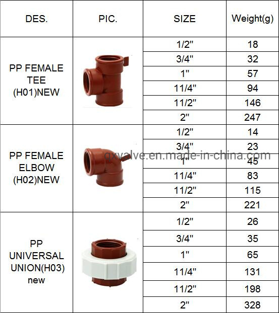 High Pressure Pn16 Red Female 90 Degree Elbow Water Pipe Plumbing Fitting