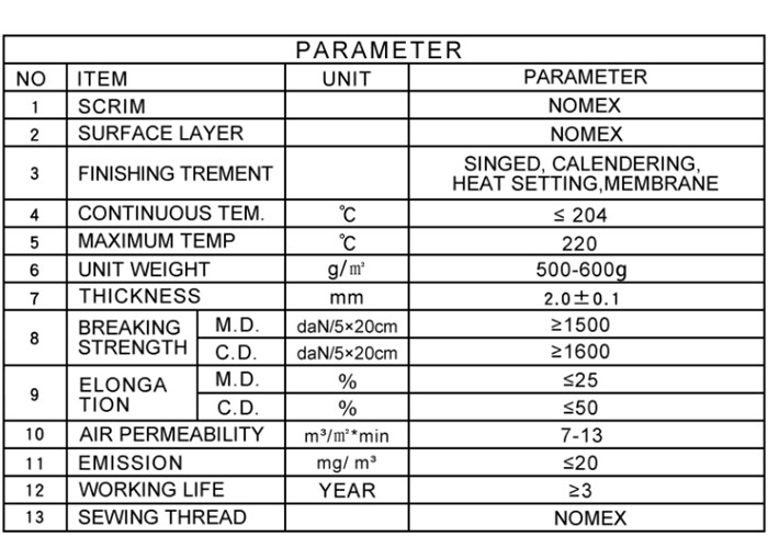 PTFE Membrane Nomex Industrial Dust Collector Bags Non Woven Felt Water Oil Proof
