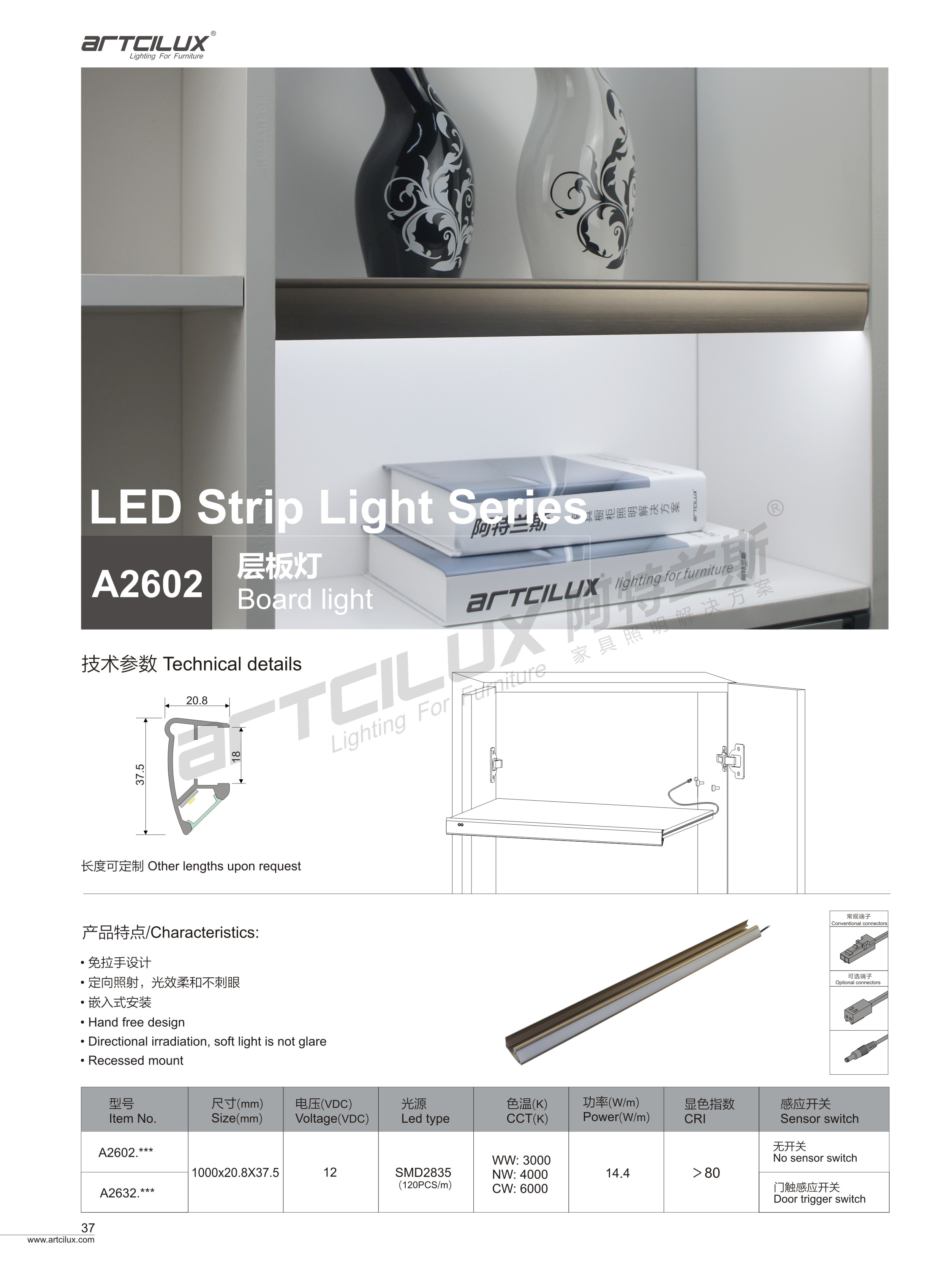 Modern Furniture LED Shelf Light Kit with Recessed Style Clip Mounting A2600