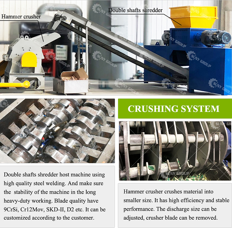 Automatic Machine For Separating Metal And Resin In Phone Computer Boards