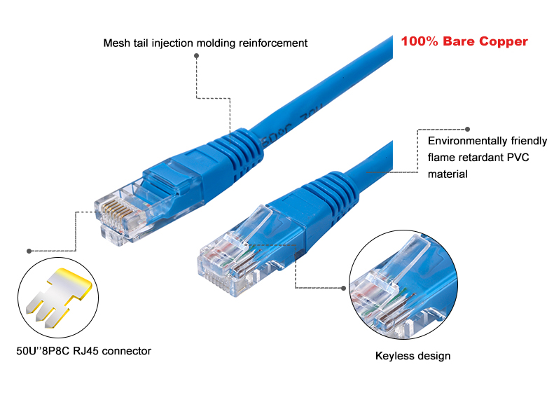 RJ45 1m Cat5e Patch Cord , LSZH Cat5e Cable For Telecommunication