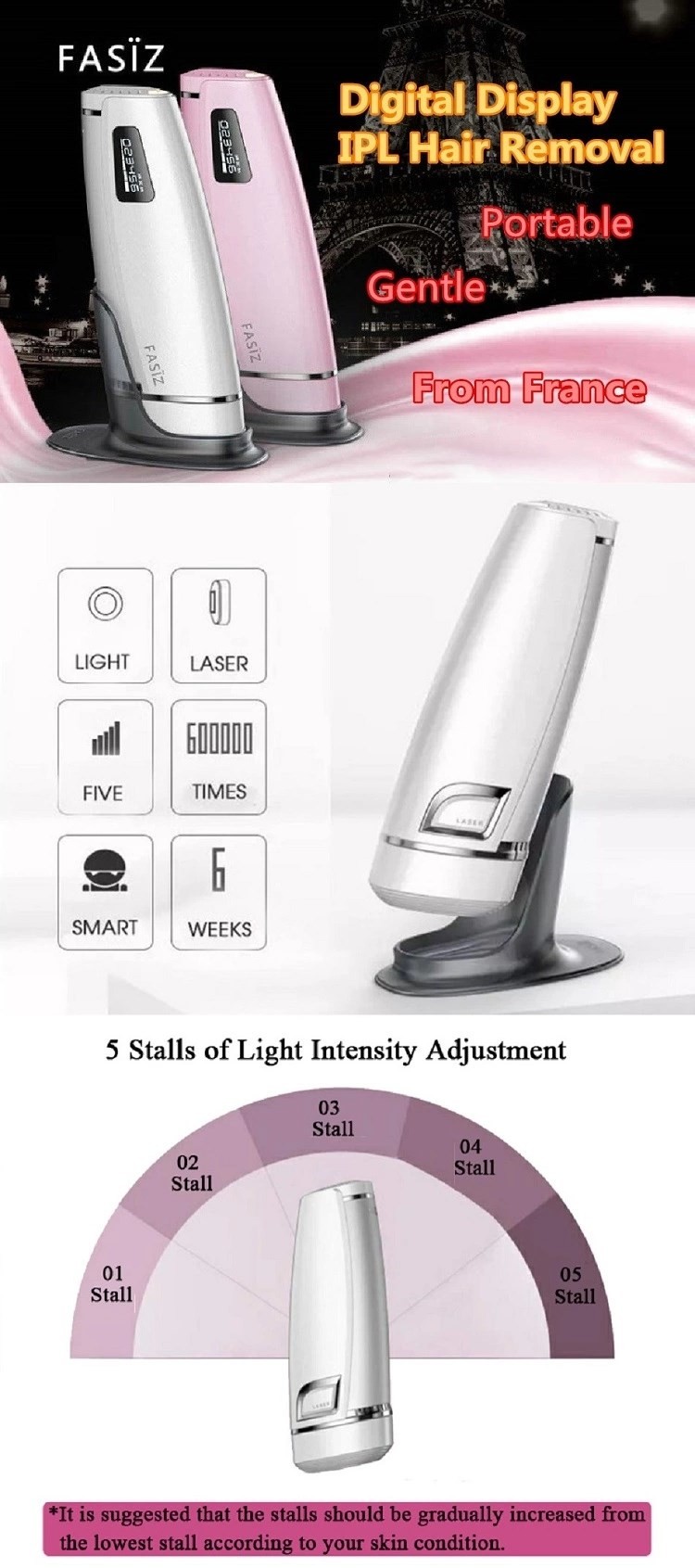 6 Weeks Permanent 240V 2.6A 450000 IPL Laser Handset