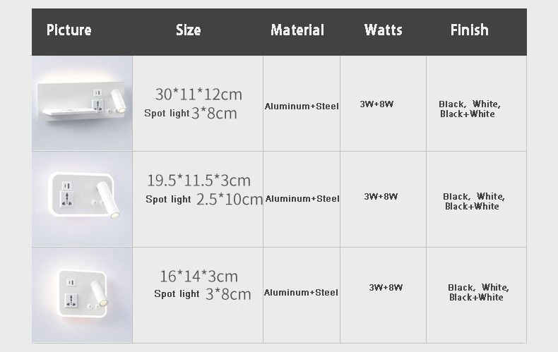 Multifunctional hotel villa apartment reading wall lamp USB Type-C wireless charger socket bedside light bedroom lamp