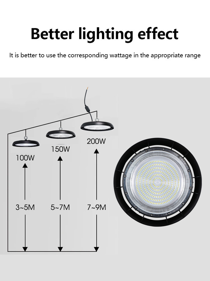 IP66 Isolated Warehouse Explosion Proof Ufo Led High Bay Light 50w 100w 150w 200w Led Explosion-proof Light