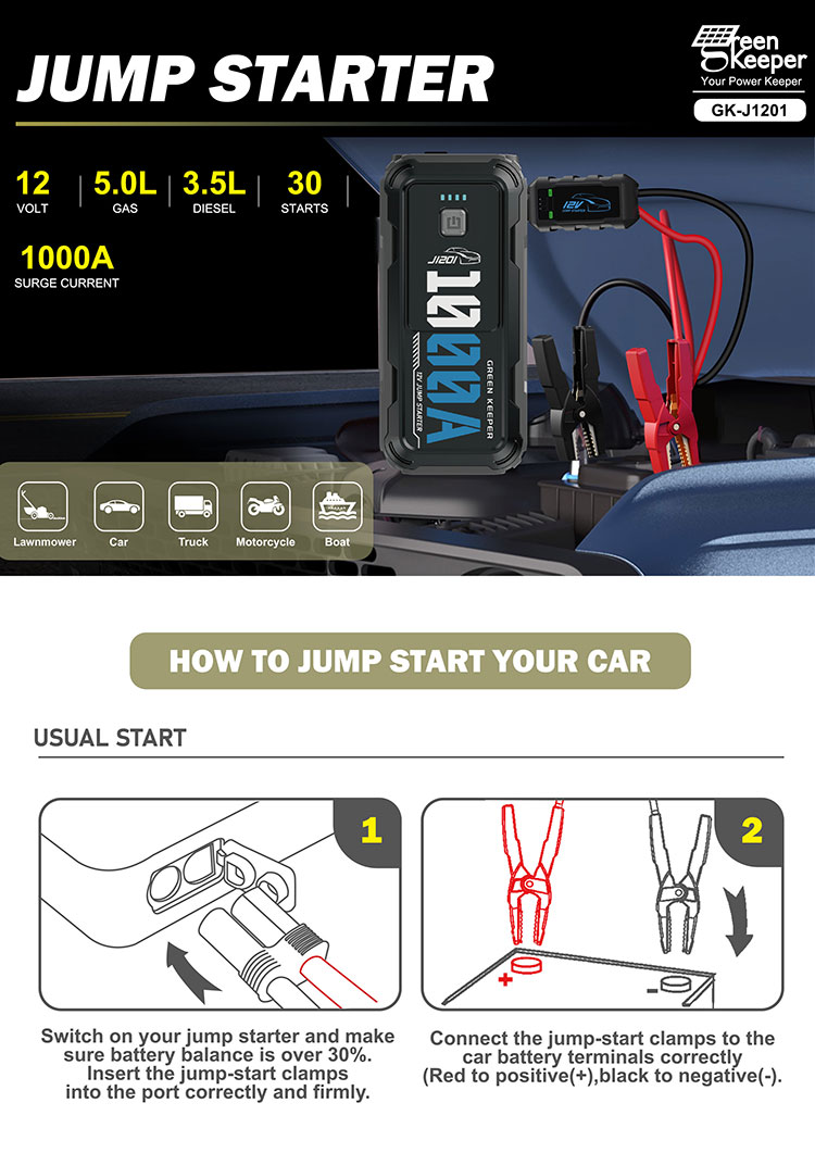 Jump Starter Power Bank Green Keeper 2024 1000A 10000mAh High Power With SOS Function