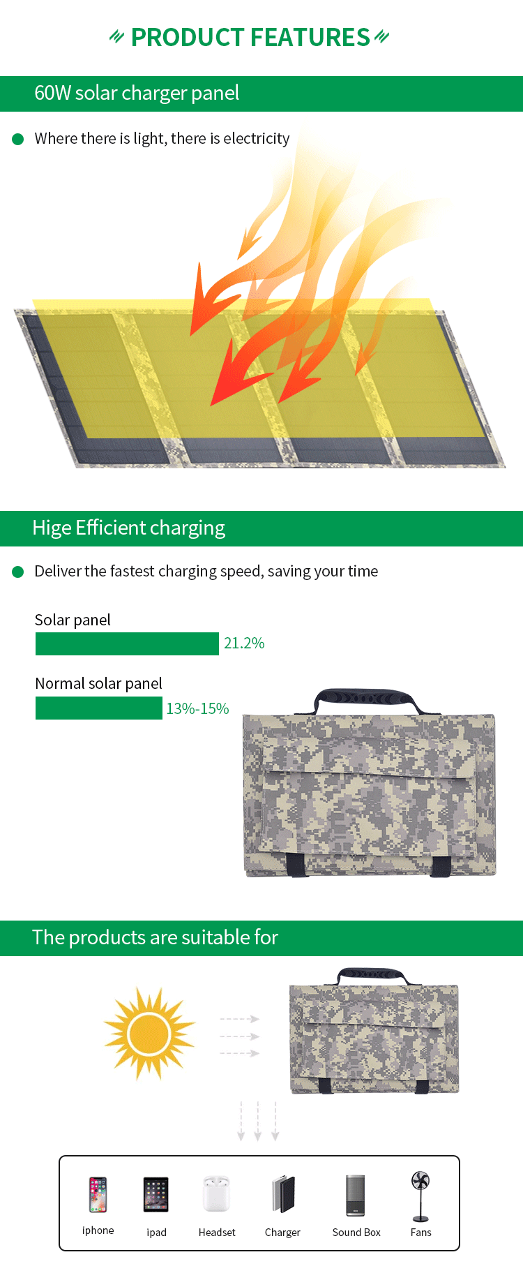 60W 18V Foldable Solar Panel Portable Folding Outdoor Camping Monocrystalline Silicon