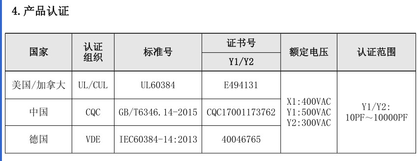 Y2 472M 4700UF 250V P7.5Y5V Very Hight Tension X1 Y1 X2 Y2 Ac Ceramic Capacitors