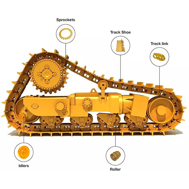 40CR Track Shoes Ass'y Parts Undercarriage Excavator for Bulldozer Spare Part Dozer