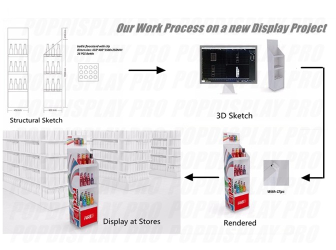 4 Shelves MDF Merchandising Shelf Heavy Duty Holding Capability