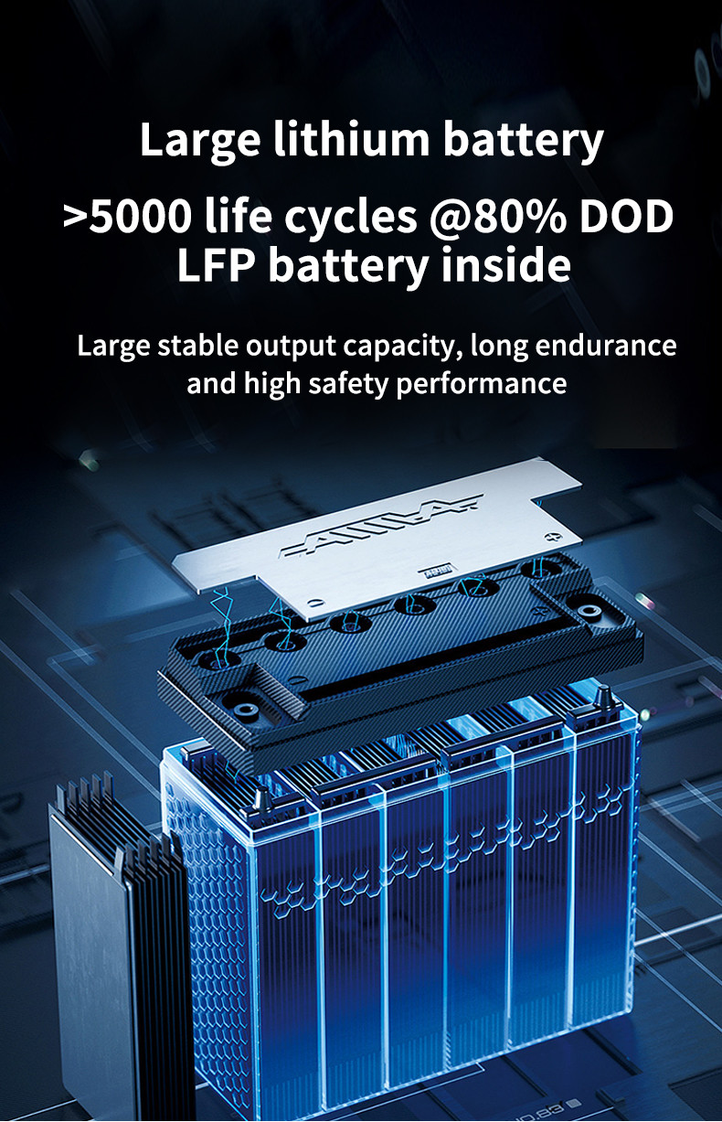 10kWh LiFePO4 Battery Pack Home Energy Storage Battery 48V 51.2V 230Ah