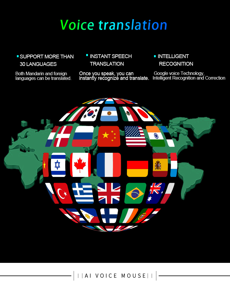 AI Smart Mouse - Voice Typing/Searching/Command for Office and Gaming Use One-Click Translate up to 8 Languages
