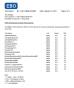 Shandong Changsheng Rubber Co., Ltd Certifications